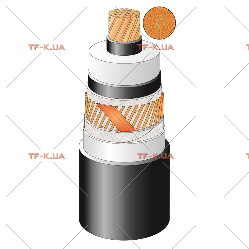 XRUHKXS 330kV 1x2000/240 Силовий кабель