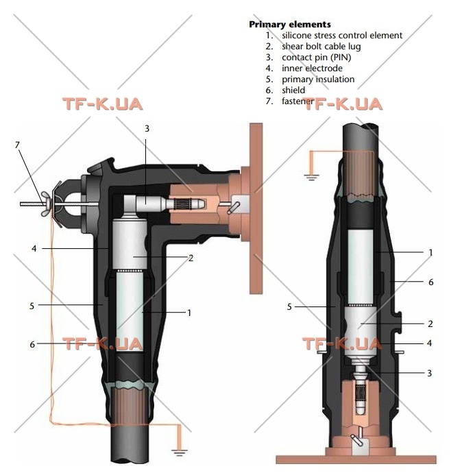 CWS 250A 24kV 16-95 M/EGA Кабельний адаптер (для бушингів типу А) - Зображення 2