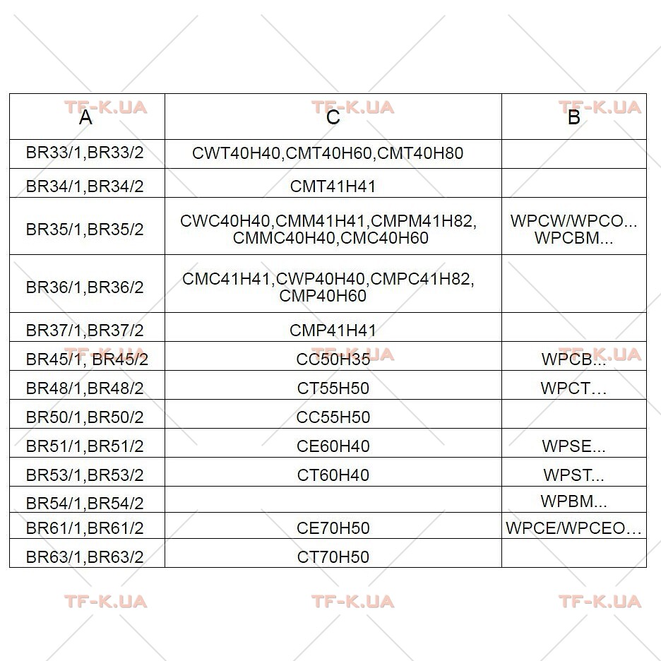Пластина розпірна BR45/2 - Зображення 3