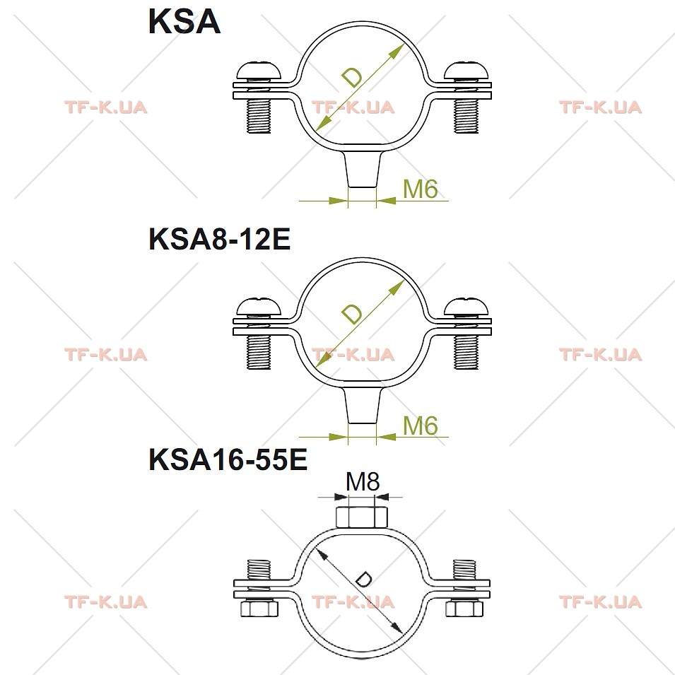 KSA47 Обойма кабельна - Зображення 2