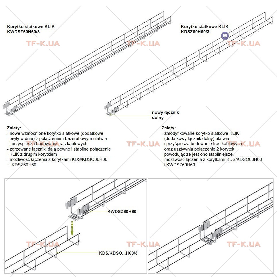 Лоток сітчастий (дротовий),з привареним з'єднувачем 60x60 (KWDSZ60H60/3) - Зображення 3
